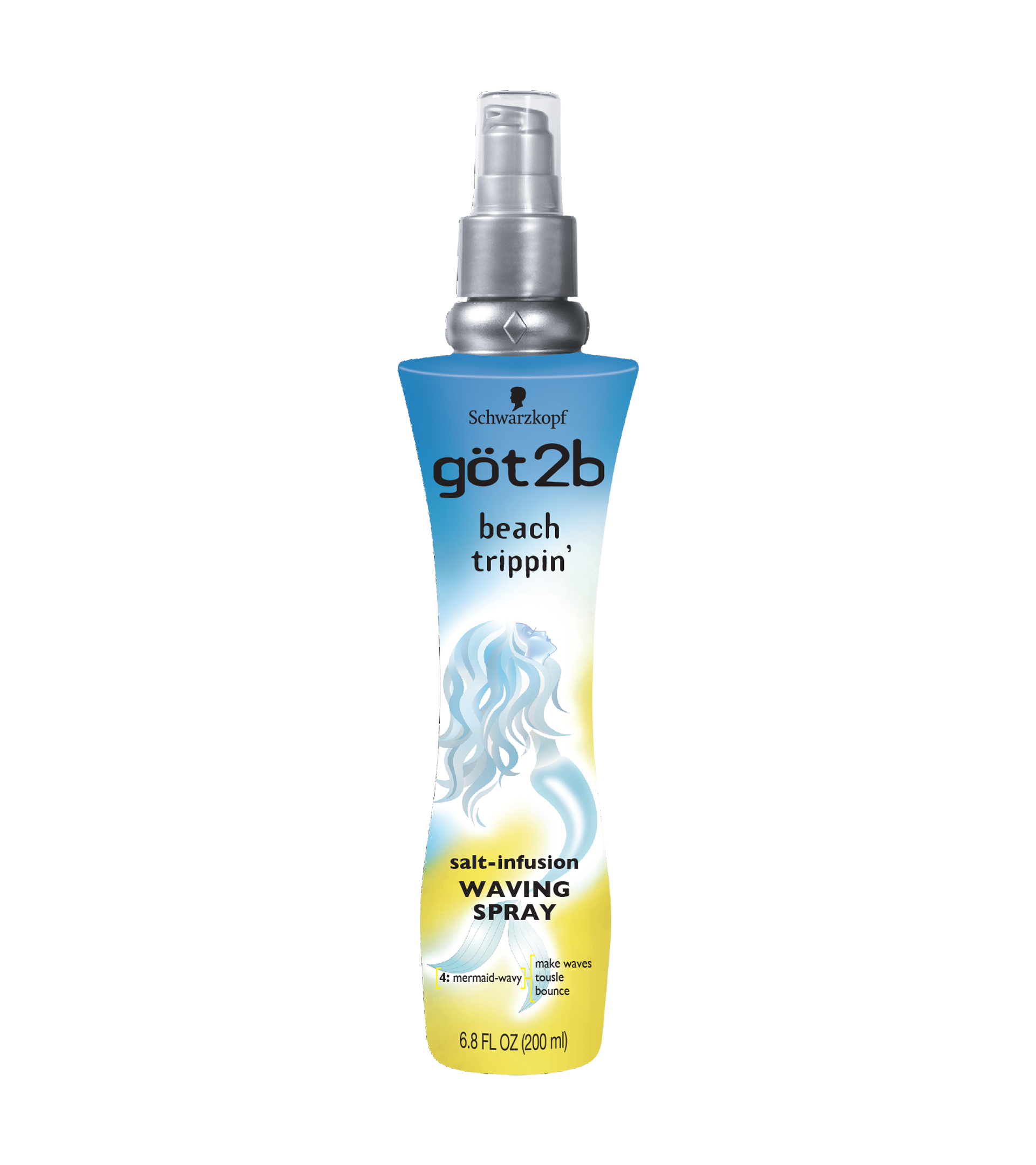 Beach Trippin Spray
